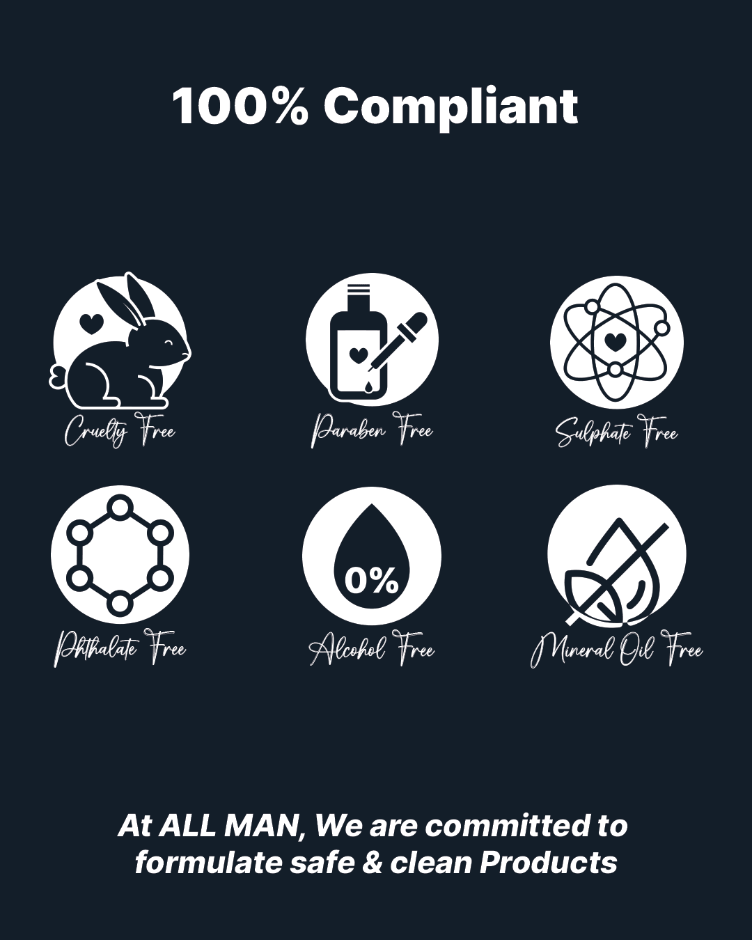 ALL MAN, Beard Shaper Comb, Commitment