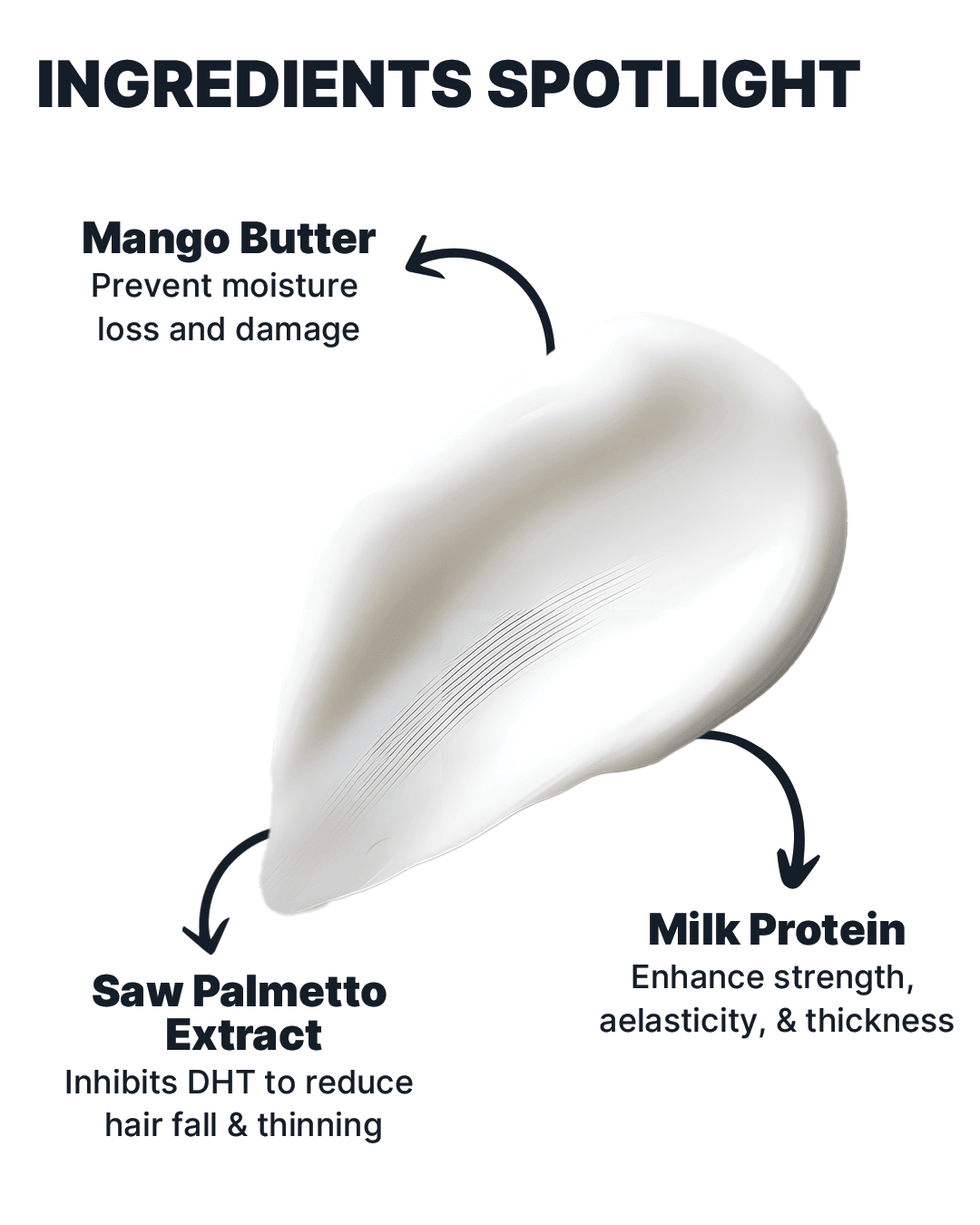 ALL MAN, Fuzz Fixer Styling Paste, Ingredients Spotlight