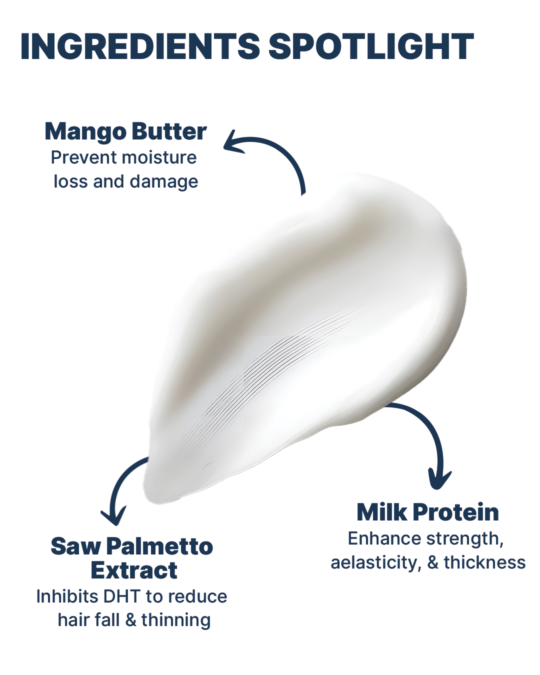 Fuzz Fixer Beard Styling Paste - 50g