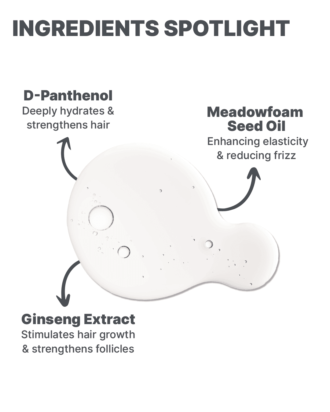 ALL MAN, Hair Styling Thermal Primer, Ingredients Spotlight