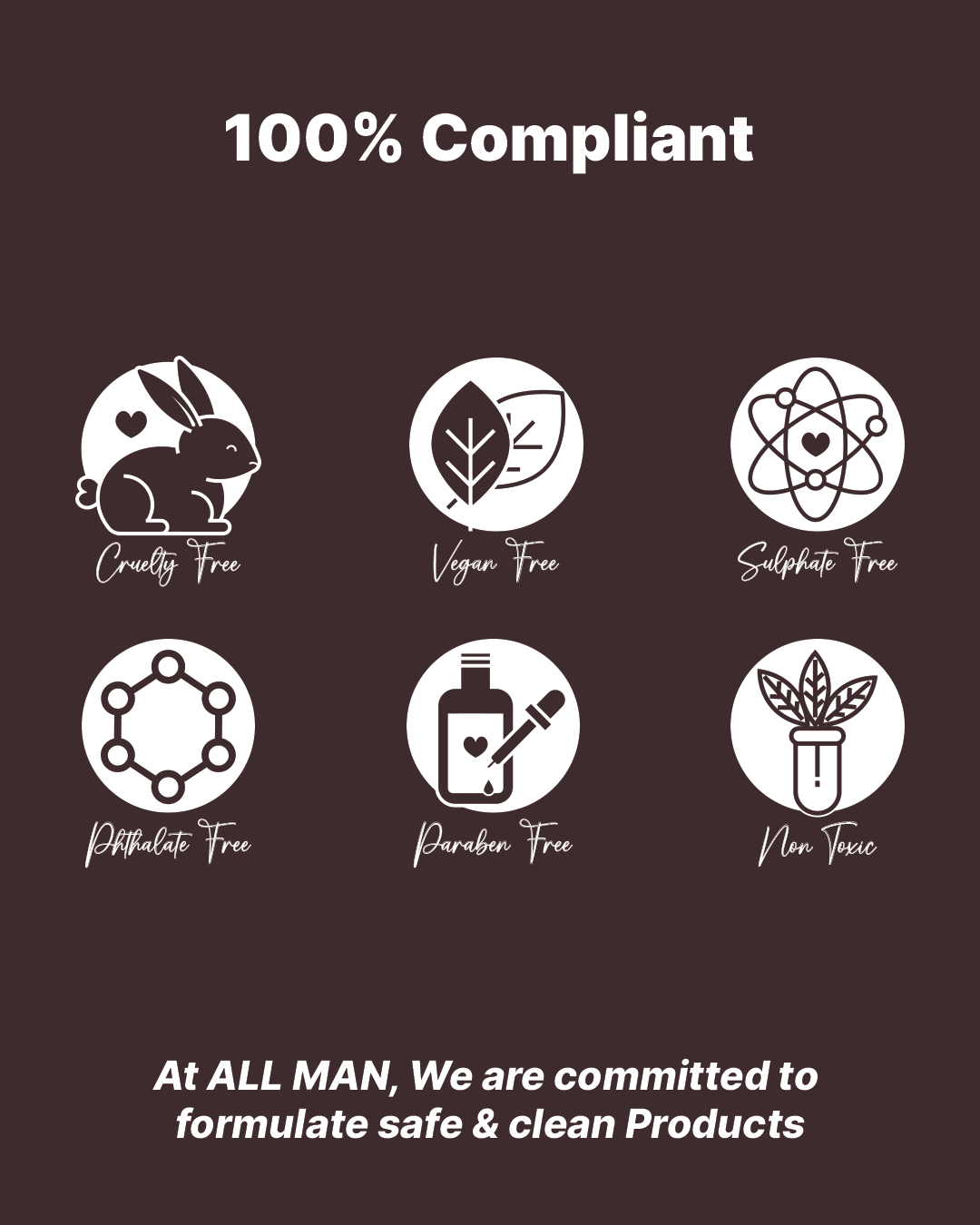 ALL MAN, Lightening Lip Scrub, Commitment
