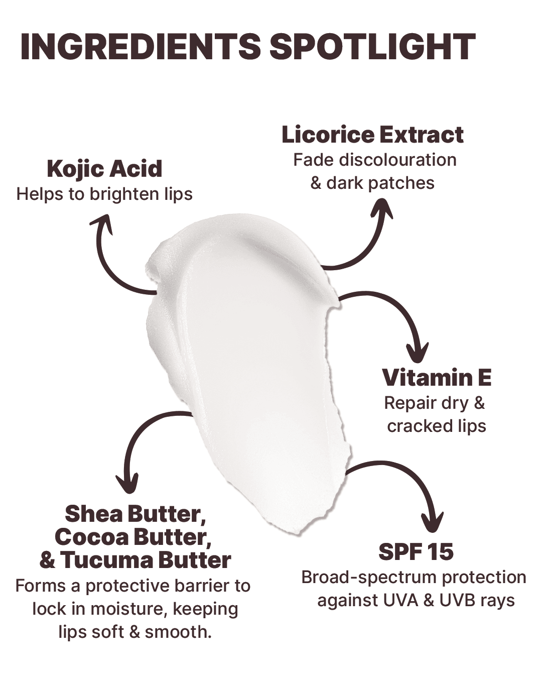 ALL MAN, Lightening Matte Lip Balm, Ingredients Spotlight