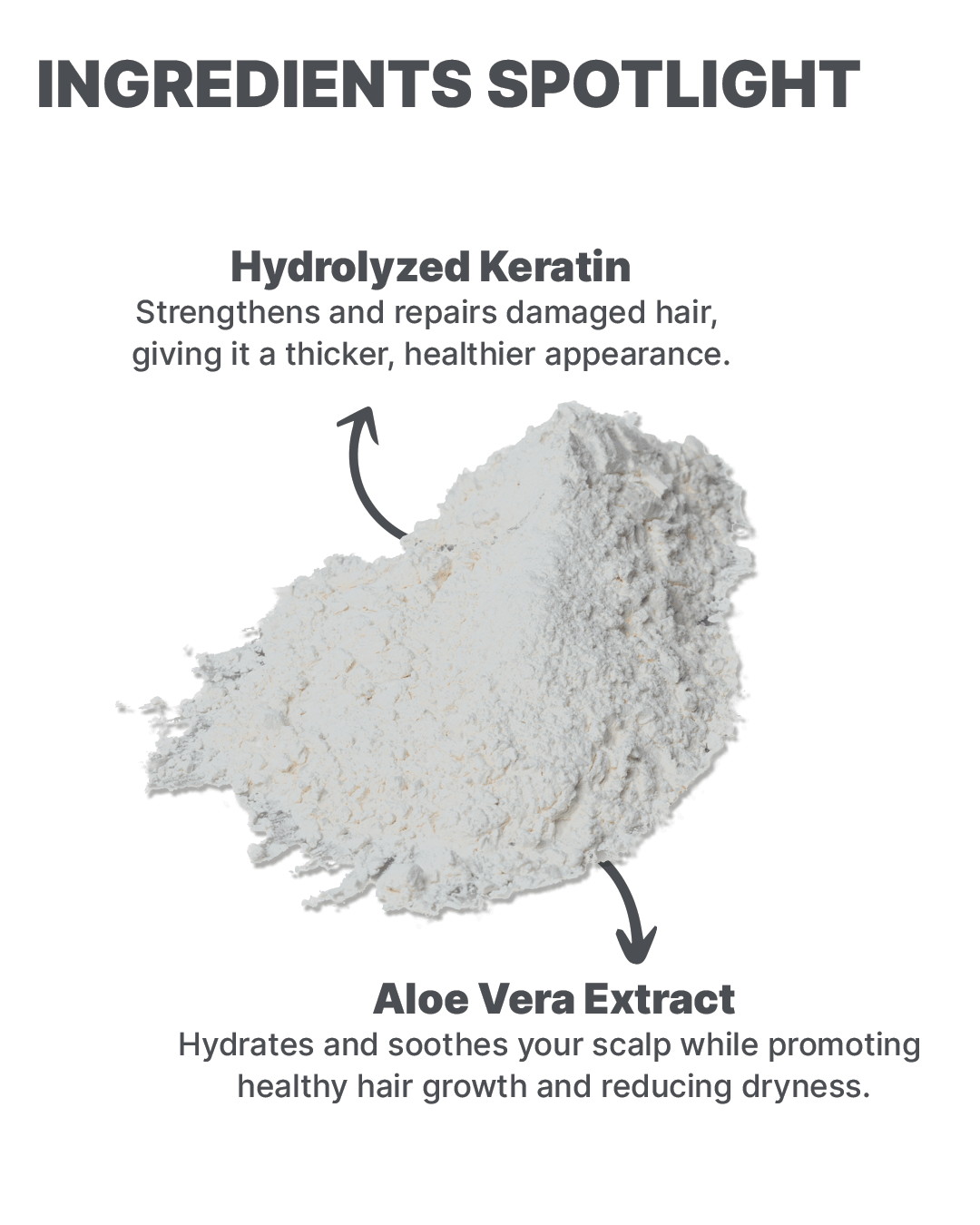 ALL MAN, Matte Dust Hair Styling Powder, Ingredients Spotlight