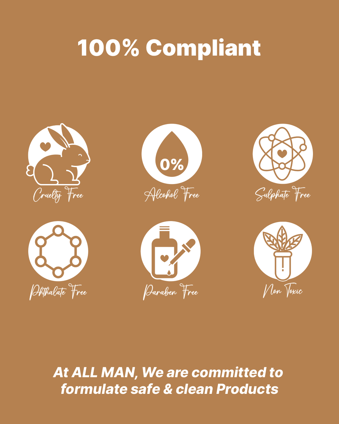 ALL MAN, Skin Brightening Face scrub, Commitment