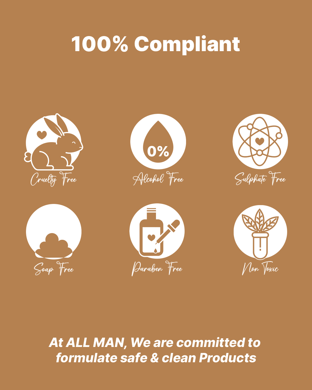 ALL MAN, Skin Brightening Face Wash, Commitment