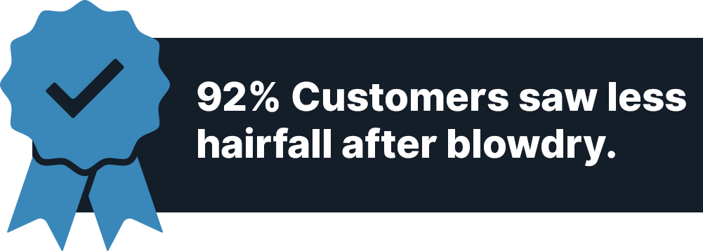 ALL MAN, Hair Styling Thermal Primer, 92% Customers saw less hairfall after blowdry
