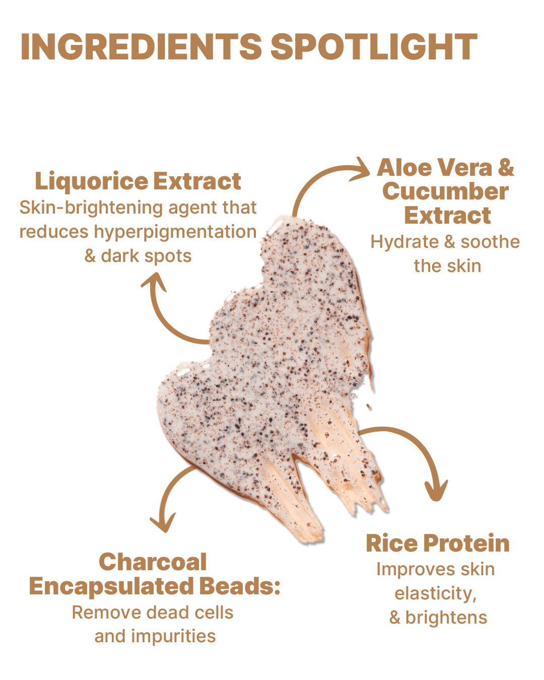 Skin Brightening Face Scrub  - 100g (FS)